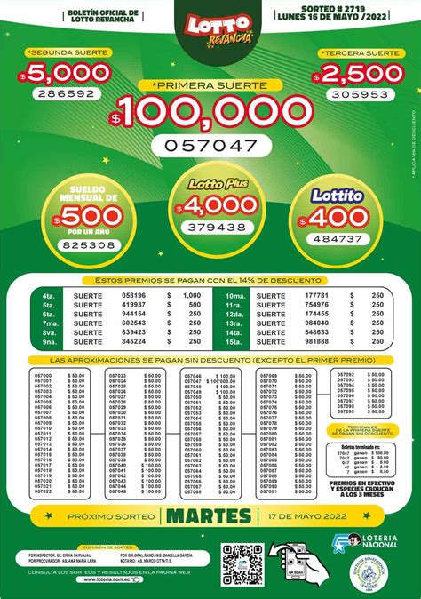 ktv.lottery|lotería nacional página oficial.